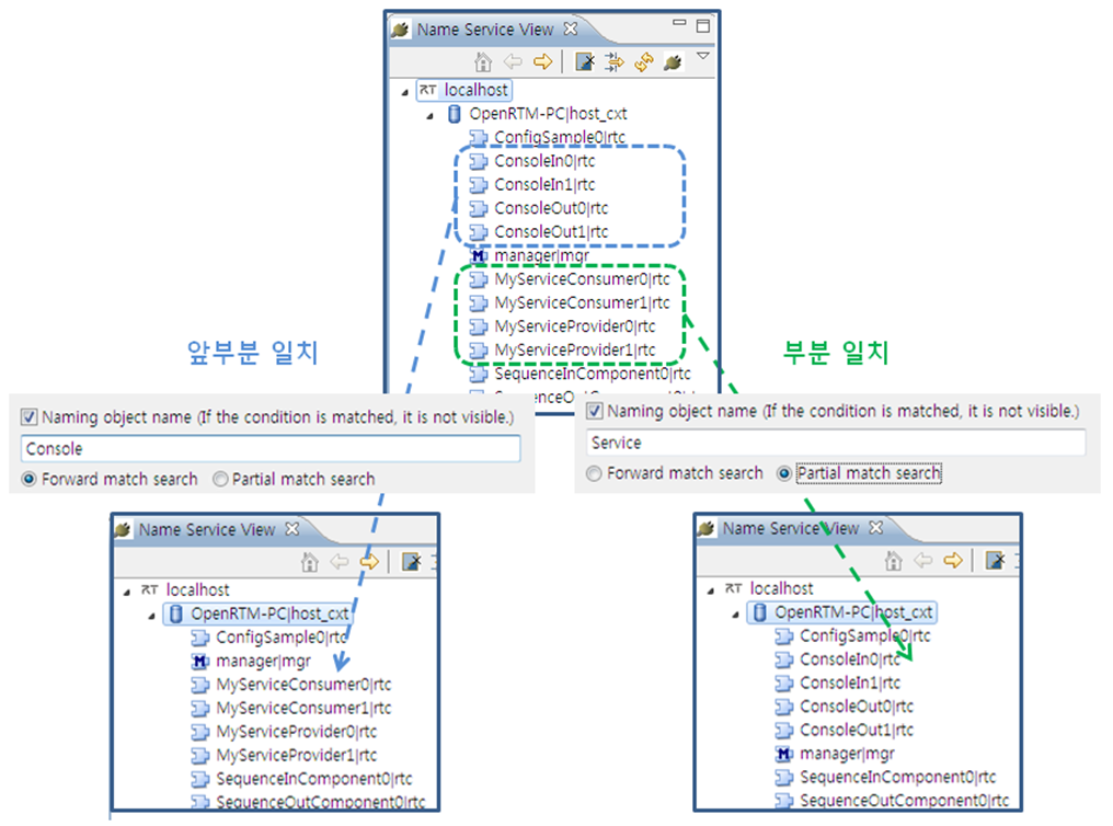 fig22Filtering1_ko.png