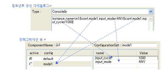 fig40ConfigurationSet_ko.png