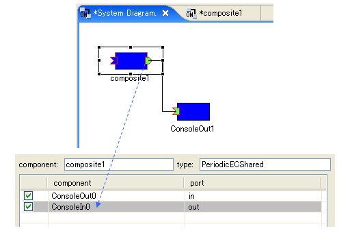 fig45CompsiteComponentView.png fig45CompsiteComponentView.png