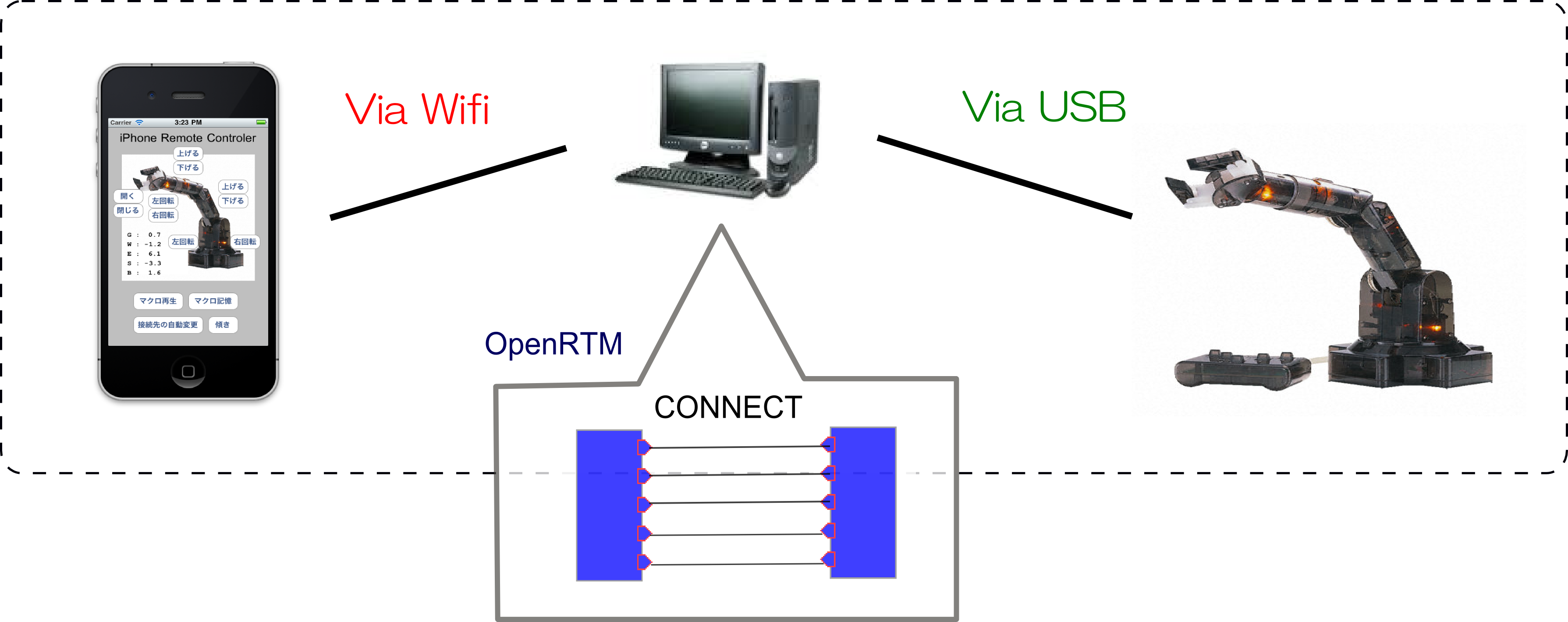 itc1.png