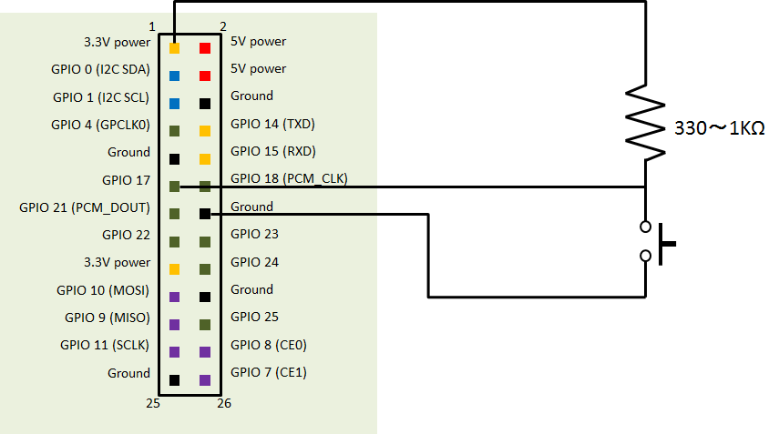 gpio_stiwch_circuit.png gpio_stiwch_circuit.png