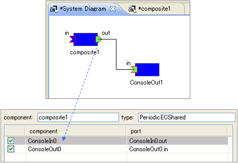 fig22CompsiteComponentView.png fig22CompsiteComponentView.png