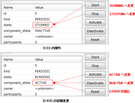 fig27ActionAndStatus.png