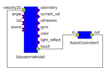 tutorial_ev3_irex11.png