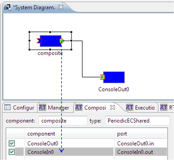 fig45CompositeComponentView_en.png