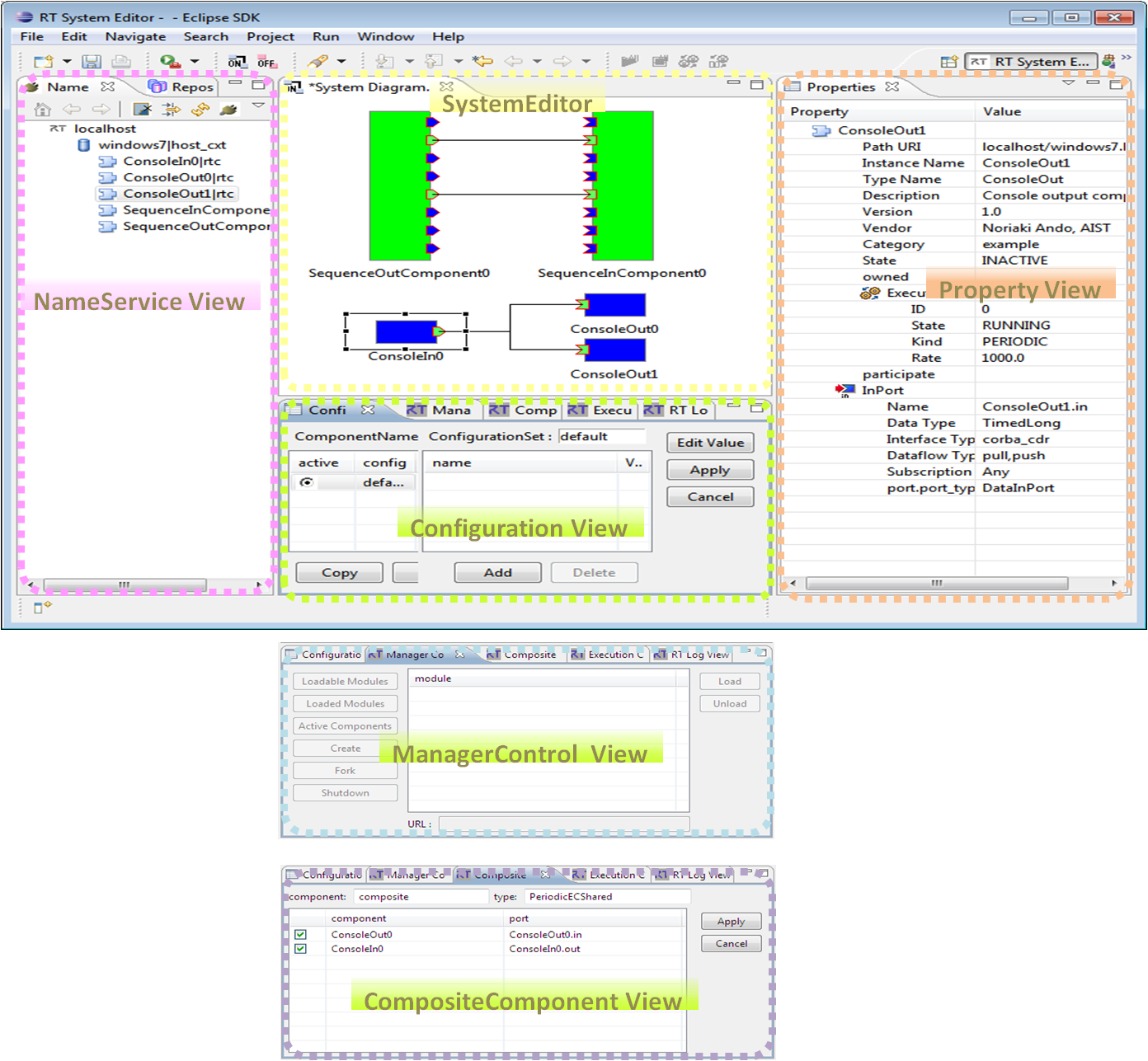 fig6RTSystemEditorView_en.PNG