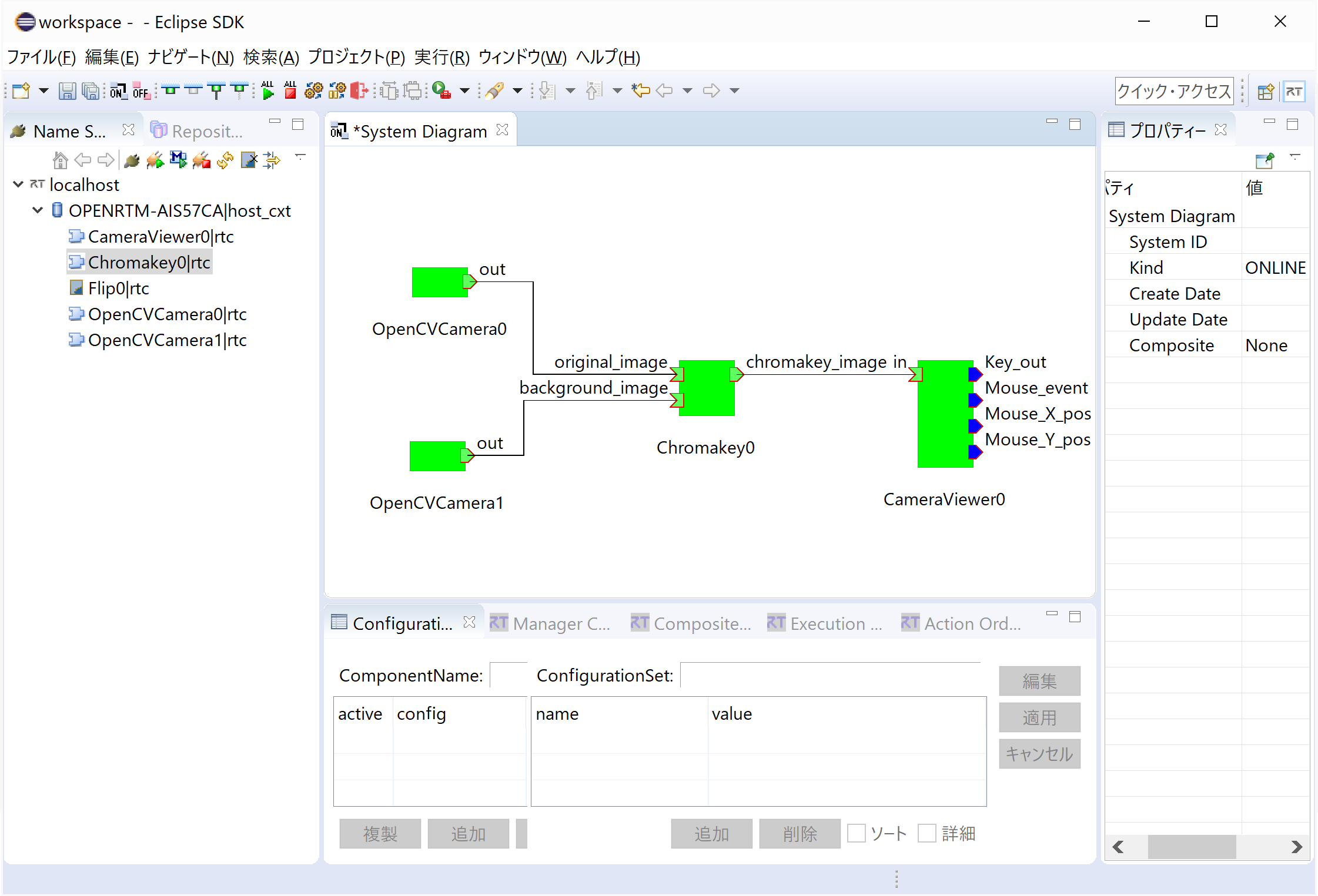 Openrtm付属のサンプルについて Openrtm付属のサンプルについて