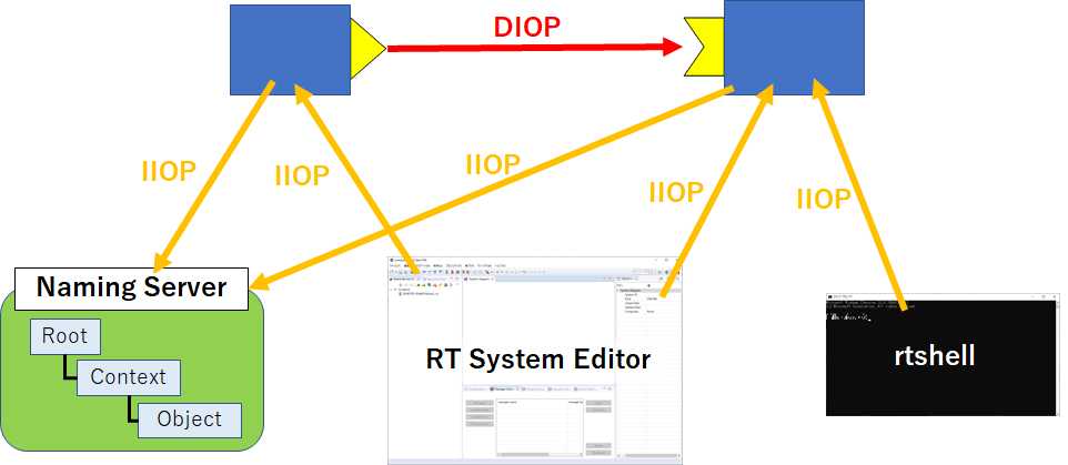 diop.png diop.png