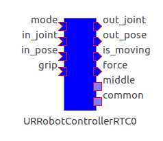 URRobotControllerRTC.png