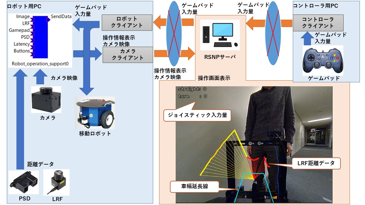 Web概要.jpg